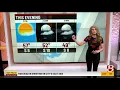 Stephanie Mead s Monday forecast at 9 a m