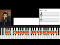 Download Lagu Kiei ki Chord inversion (JerrySyiemlieh)