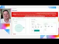 Adobe Real-Time CDP Collaboration Audience Activation Measurement Adobe for Business