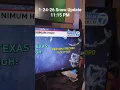 Record shattered in Amarillo