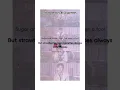 Download Lagu Strawberries \u0026 Cigarettes ~ Troye Sivan #sadsong #lyrics #poeticlyrics