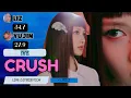 Download Lagu IVE - CRUSH | Line Distribution + Lyrics