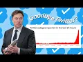 is twitter ACTUALLY dying