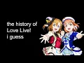 Download Lagu the history of Love Live, i guess