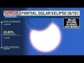 Partial solar eclipse visible in Maine Wednesday