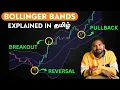Bollinger Bands Explained in Tamil Trading Strategy for Beginners