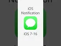 Download Lagu iOS Notification Sound