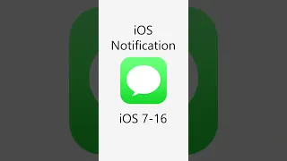 IOS Notification Sound 