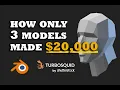 Passive Income How I made 20 000 selling only three 3D Models on Turbosquid