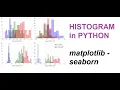 Plotting HISTOGRAM in Python