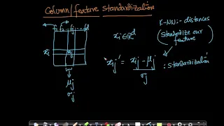 Column Standardization