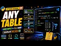 Python Tutorial 27 Print Table of Any Number Using for Loop User Input Dry Run