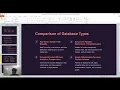 NOSQL assignment 1