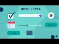 HTML All Input Types - HTML Tutorial