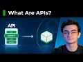 What Is an API and How Does It Work 2026 API Explained API for Beginners