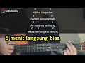 Download Lagu Kunci Gitar IBU PERTIWI - Lagu Wajib Nasional | Chord Gampang