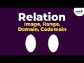 Relation - Image Range Domain Codomain Don t Memorise