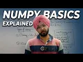 Class 12 Python Pandas Basic NumPy Overview CBSE Chapter