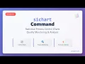 Splunk sichart Command Tutorial Master Statistical Process Control Charts SPL Guide