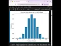 Statistical Analysis with Python Peter Attaigu