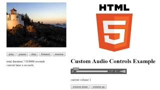 How to Customize HTML5 and Controls Using Javascript