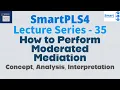 Series 35 - Moderated Mediation in SmartPLS See Description