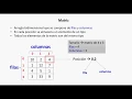 Matrices en Java declarar y recorrer una matriz