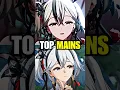 Download Lagu TOP MAIN CHARACTERS IN WUWA!