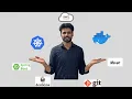 Devops Tools and AWS for Java Microservice Developers