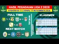 Hasil Liga 2 Indonesia 2025 - Persipal vs Persiba - Klasemen Pegadaian Liga 2 2025 Terbaru