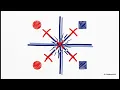 Why the Perceptron Failed The XOR Problem Explained Part 4