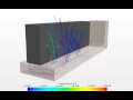 CFD Simulation of Data Center Server Room
