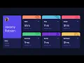Time Tracking Dashboard Frontend Mentor Challege HTML CSS JavaScript