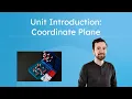 Unit Introduction Coordinate Plane - Key Topics in Algebra 1