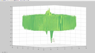 firefly optimization algorithm