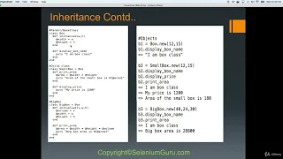 JAVA Tutorials - 36 Java OOP Inheritance part 1
