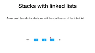 Stacks Queues -