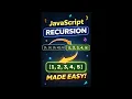 Recursion in JavaScript Explained with Simple Example