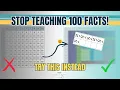 Stop Making Kids Memorize Times Tables Use Subitizing for Multiplication Facts Instead Episode 213