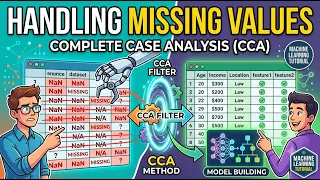Handling Missing Values CCA Machine Learning