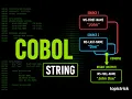 COBOL STRING Statement Made Simple