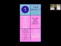 3 Ways To Prevent STDs