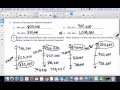 Module 1 Lesson 9