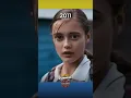 Ella Purnell Evolution