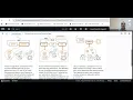 Lab - 6 Scale Load Balance your Architecture