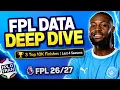 FPL GW1 DATA DEEP DIVE PLAYER TEAM PROJECTIONS BEST RANK 437 Fantasy Premier League