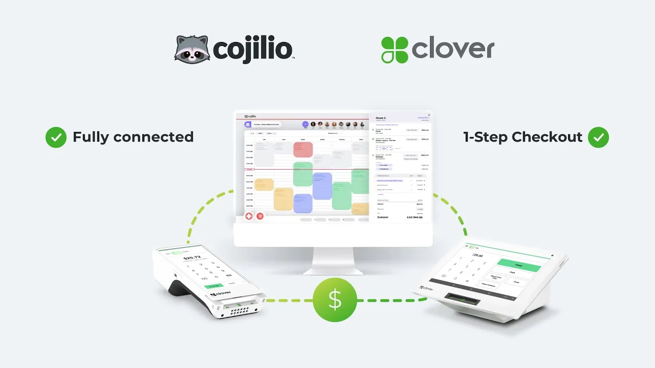 Cojilio User journey video