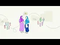 Introducing Pathways