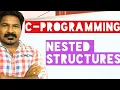 C Programming - Nested Structures c by seenu sir Aaluri Seenu C tutorial