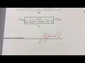 MATLAB EXERCISE NO 1 Modeling in Frequency Domain Using Symbolic Math